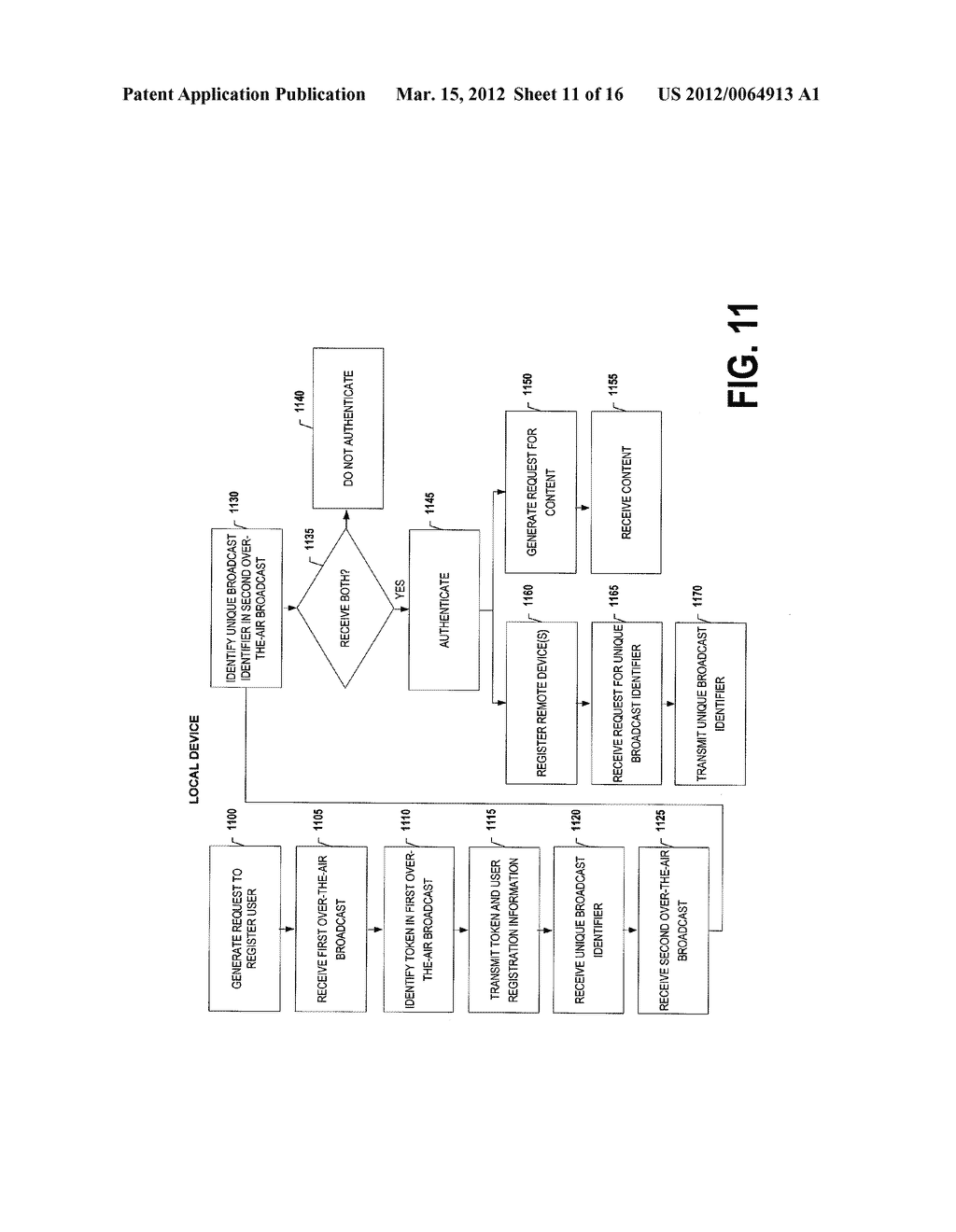 BROADCAST TUNING CONCEPTS - diagram, schematic, and image 12