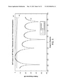 BEAMFORMING DEVICES AND METHODS diagram and image