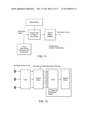 BEAMFORMING DEVICES AND METHODS diagram and image