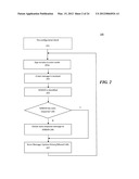 Reducing driver distraction due to mobile text messaging diagram and image