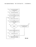 Reducing driver distraction due to mobile text messaging diagram and image