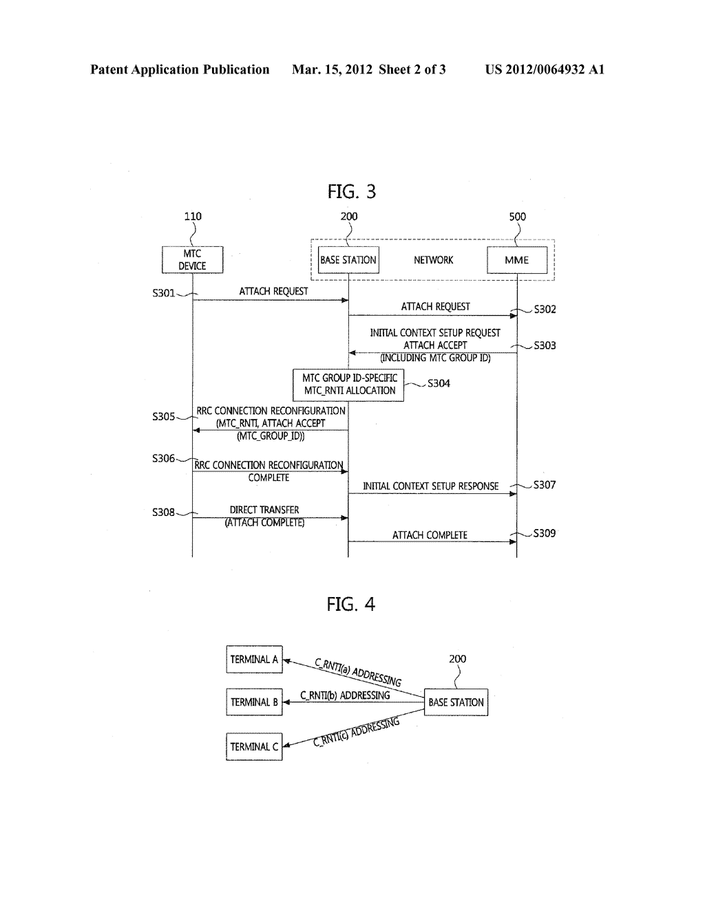 GROUP CONTROL METHOD FOR MACHINE TYPE COMMUNICATION AND MOBILE     COMMUNICATION SYSTEM USING THE METHOD - diagram, schematic, and image 03