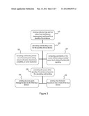 Dynamic Autonomous Resource Allocation and Channel Access in Cellular     System Uplink diagram and image