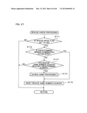 GAMING MACHINE PRODUCING EFFECT WHEN AWARDING BENEFIT AND CONTROL METHOD     THEREOF diagram and image