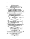 GAMING MACHINE PRODUCING EFFECT WHEN AWARDING BENEFIT AND CONTROL METHOD     THEREOF diagram and image