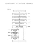 GAMING MACHINE PRODUCING EFFECT WHEN AWARDING BENEFIT AND CONTROL METHOD     THEREOF diagram and image