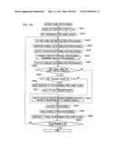 GAMING MACHINE PRODUCING EFFECT WHEN AWARDING BENEFIT AND CONTROL METHOD     THEREOF diagram and image