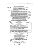 GAMING MACHINE PRODUCING EFFECT WHEN AWARDING BENEFIT AND CONTROL METHOD     THEREOF diagram and image