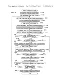 GAMING MACHINE PRODUCING EFFECT WHEN AWARDING BENEFIT AND CONTROL METHOD     THEREOF diagram and image