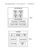 Add-on Management Systems diagram and image