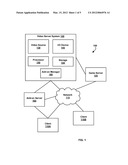 Add-on Management Methods diagram and image