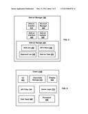 Add-on Management Methods diagram and image