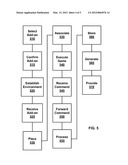 Add-on Management Methods diagram and image