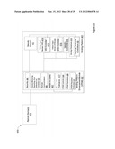 GAMING DEVICE AND METHOD FOR WIRELESS GAMING SYSTEM PROVIDING     NON-INTRUSIVE PROCESSES diagram and image