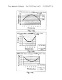 Magnetic Module diagram and image