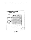 Magnetic Module diagram and image