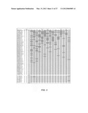 Detection of chromosomal abnormalities associated with endometrial cancer diagram and image