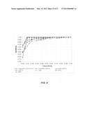 Detection of chromosomal abnormalities associated with endometrial cancer diagram and image