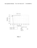 Detection of chromosomal abnormalities associated with endometrial cancer diagram and image