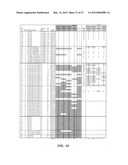 Detection of chromosomal abnormalities associated with endometrial cancer diagram and image