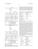 Detection of chromosomal abnormalities associated with endometrial cancer diagram and image