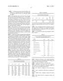 Detection of chromosomal abnormalities associated with endometrial cancer diagram and image