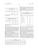 Detection of chromosomal abnormalities associated with endometrial cancer diagram and image