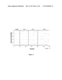 BIOMARKERS FOR DIAGNOSIS OF STROKE AND ITS CAUSES diagram and image