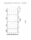 BIOMARKERS FOR DIAGNOSIS OF STROKE AND ITS CAUSES diagram and image