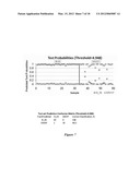 BIOMARKERS FOR DIAGNOSIS OF STROKE AND ITS CAUSES diagram and image