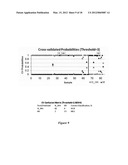 BIOMARKERS FOR DIAGNOSIS OF STROKE AND ITS CAUSES diagram and image