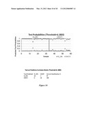 BIOMARKERS FOR DIAGNOSIS OF STROKE AND ITS CAUSES diagram and image