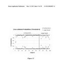 BIOMARKERS FOR DIAGNOSIS OF STROKE AND ITS CAUSES diagram and image