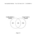 BIOMARKERS FOR DIAGNOSIS OF STROKE AND ITS CAUSES diagram and image