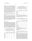 BIOMARKERS FOR DIAGNOSIS OF STROKE AND ITS CAUSES diagram and image