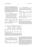 BIOMARKERS FOR DIAGNOSIS OF STROKE AND ITS CAUSES diagram and image