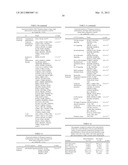 BIOMARKERS FOR DIAGNOSIS OF STROKE AND ITS CAUSES diagram and image