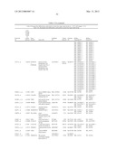 BIOMARKERS FOR DIAGNOSIS OF STROKE AND ITS CAUSES diagram and image