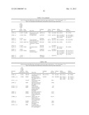 BIOMARKERS FOR DIAGNOSIS OF STROKE AND ITS CAUSES diagram and image