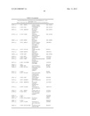 BIOMARKERS FOR DIAGNOSIS OF STROKE AND ITS CAUSES diagram and image