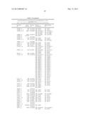 BIOMARKERS FOR DIAGNOSIS OF STROKE AND ITS CAUSES diagram and image