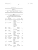 BIOMARKERS FOR DIAGNOSIS OF STROKE AND ITS CAUSES diagram and image