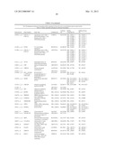 BIOMARKERS FOR DIAGNOSIS OF STROKE AND ITS CAUSES diagram and image