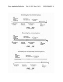 DIRECT MULTIPLEX CHARACTERIZATION OF GENOMIC DNA diagram and image