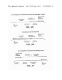 DIRECT MULTIPLEX CHARACTERIZATION OF GENOMIC DNA diagram and image