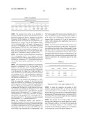 DIRECT MULTIPLEX CHARACTERIZATION OF GENOMIC DNA diagram and image