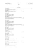 DIRECT MULTIPLEX CHARACTERIZATION OF GENOMIC DNA diagram and image