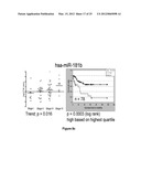 METHOD OF PREDICTING CHEMOTHERAPY EFFECTIVENESS IN COLON ADENOCARCINOMA     PATIENTS, USING MIR-21 diagram and image