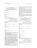 METHOD OF PREDICTING CHEMOTHERAPY EFFECTIVENESS IN COLON ADENOCARCINOMA     PATIENTS, USING MIR-21 diagram and image