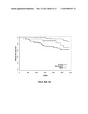 REAGENTS AND METHODS FOR USE IN CANCER DIAGNOSIS, CLASSIFICATION AND     THERAPY diagram and image